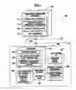 Fig. 02 - Sheet metal factory processing system