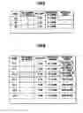 Fig. 06 - Sheet metal factory processing system