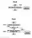 Fig. 13 - Sheet metal factory processing system