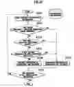 Fig. 15 - Sheet metal factory processing system