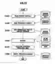 Fig. 16 - Sheet metal factory processing system