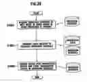 Fig. 19 - Sheet metal factory processing system