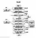 Fig. 24 - Sheet metal factory processing system