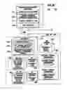 Fig. 26 - Sheet metal factory processing system