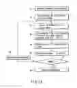 Fig. 06 - Semiconductor manufacturing line availability evaluating system and design system