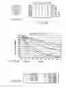 Fig. 10 - Semiconductor manufacturing line availability evaluating system and design system