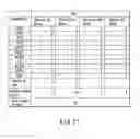 Fig. 18 - Semiconductor manufacturing line availability evaluating system and design system