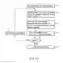 Fig. 24 - Semiconductor manufacturing line availability evaluating system and design system