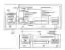 Fig. 01 - Method and system for updating stitch data in a memory card via a wireless transmission