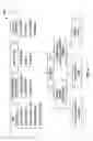 Fig. 08 - Vending machine advertising apparatus and method