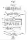 Fig. 05 - Correction data checking system for rebots