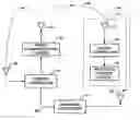 Fig. 01 - Wireless irrigation control device and related method