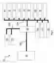 Fig. 03 - System for remote control of vehicle functions and/or inquiry of vehicle status data