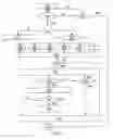 Fig. 04 - System for remote control of vehicle functions and/or inquiry of vehicle status data