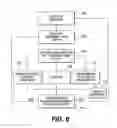Fig. 07 - Work site tracking system and method