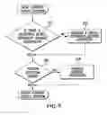 Fig. 05 - Vehicle navigation apparatus