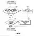 Fig. 06 - Vehicle navigation apparatus