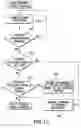 Fig. 10 - Vehicle navigation apparatus