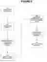 Fig. 03 - System and method for establishing a local page and grid numbering system in a geographic referencing system