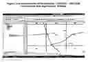 Fig. 11 - System and method for establishing a local page and grid numbering system in a geographic referencing system