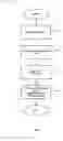 Fig. 03 - Navigation system for determining and utilizing monetary cost information