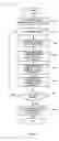 Fig. 05 - Navigation system for determining and utilizing monetary cost information