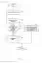 Fig. 07 - Navigation system for determining and utilizing monetary cost information