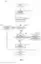 Fig. 10 - Navigation system for determining and utilizing monetary cost information