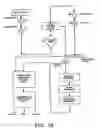 Fig. 09 - Vehicle navigation, collision avoidance and control system
