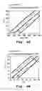 Fig. 05 - Screening method for evaluation of bilayer-drug interaction in liposomal compositions