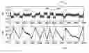 Fig. 01 - Apparatus and method for identifying possible defect indicators for a valve