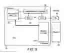 Fig. 06 - Operating voltage determination for an integrated circuit