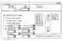 Fig. 01 - Method for testing displays