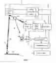 Fig. 10 - Apparatus and method for determining an inclination of an elongate object contacting a plane surface