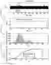 Fig. 01 - Window average statistics model for pointing stability jitter analysis