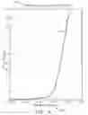 Fig. 05 - Window average statistics model for pointing stability jitter analysis