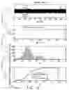 Fig. 07 - Window average statistics model for pointing stability jitter analysis