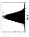 Fig. 05 - Method and system for noise estimation from video sequence