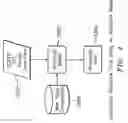Fig. 05 - Method and apparatus to estimate client perceived response time