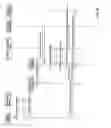 Fig. 07 - Network planning