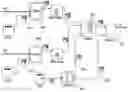 Fig. 01 - Timebox driven scheduling of software components in hard real-time systems