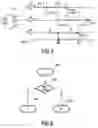 Fig. 04 - Timebox driven scheduling of software components in hard real-time systems