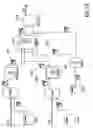Fig. 09 - Timebox driven scheduling of software components in hard real-time systems