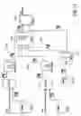 Fig. 10 - Timebox driven scheduling of software components in hard real-time systems