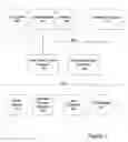 Fig. 02 - System, method, and computer program product for determining wall thickness in graphic model