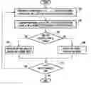 Fig. 01 - Method and apparatus for processing natural language using tape-intersection