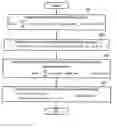 Fig. 01 - Signal analyzing method, signal synthesizing method of complex exponential modulation filter bank, program thereof and recording medium thereof