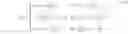 Fig. 48 - Signal processing device and signal processing method