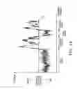 Fig. 16 - Voice activity detector based on spectral flatness of input signal