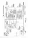 Fig. 22 - Voice activity detector based on spectral flatness of input signal